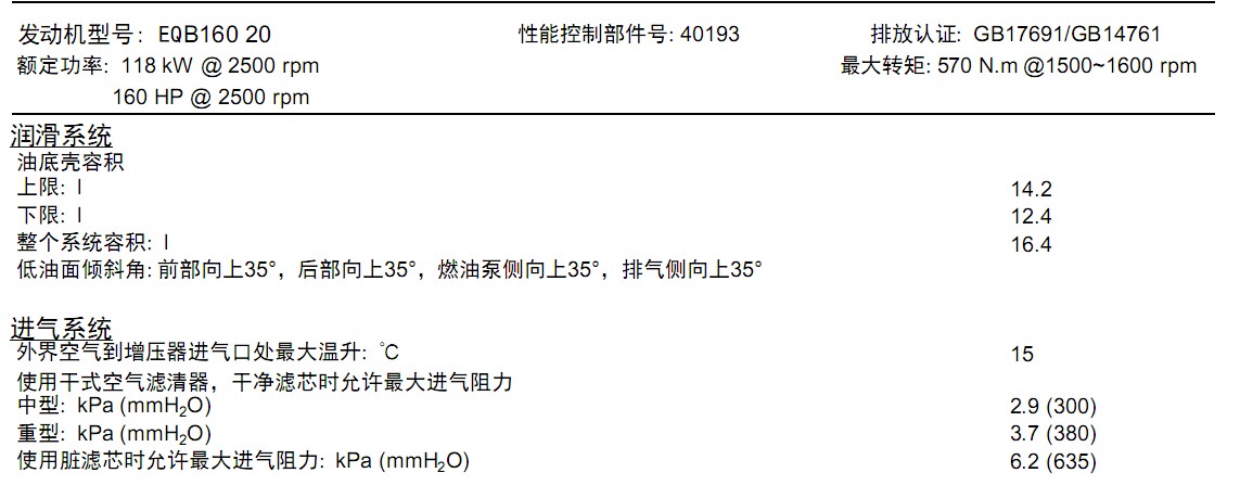 B系列柴油发动机参数