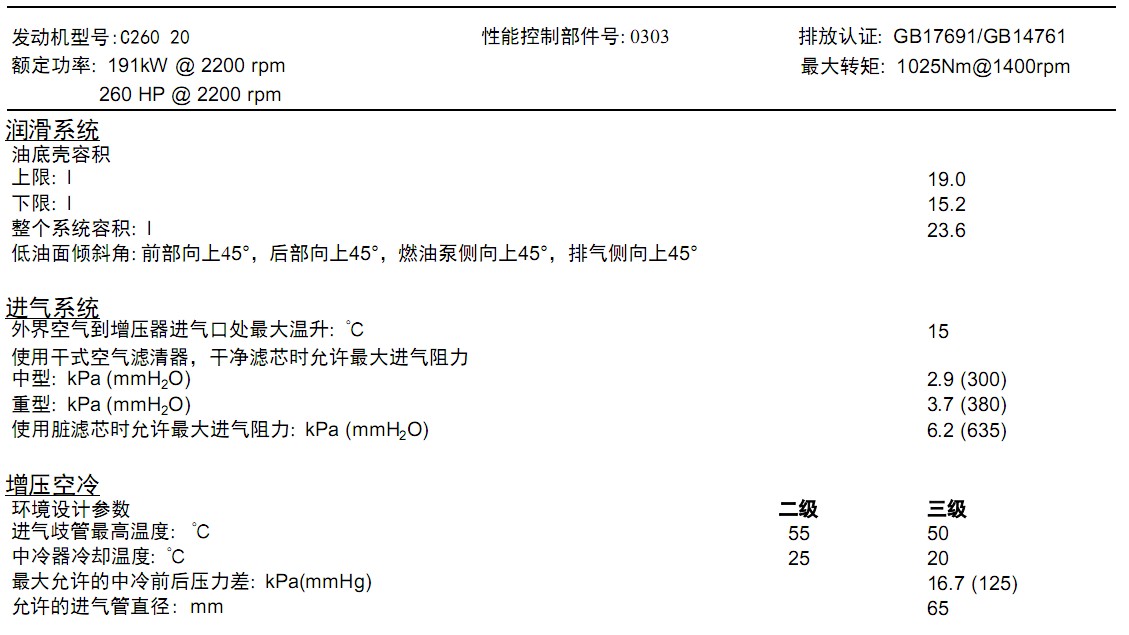 6C发动机参数