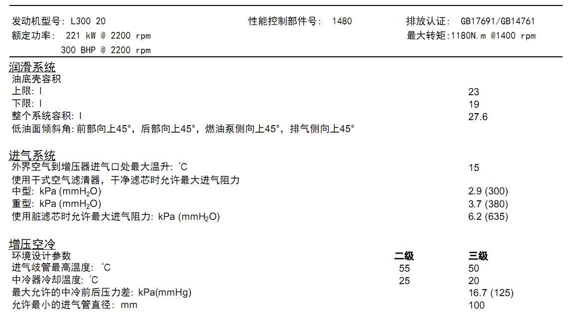 6L发动机参数