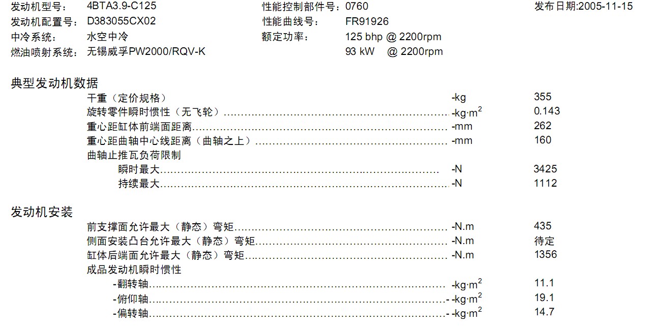 4B工程机械发动机参数
