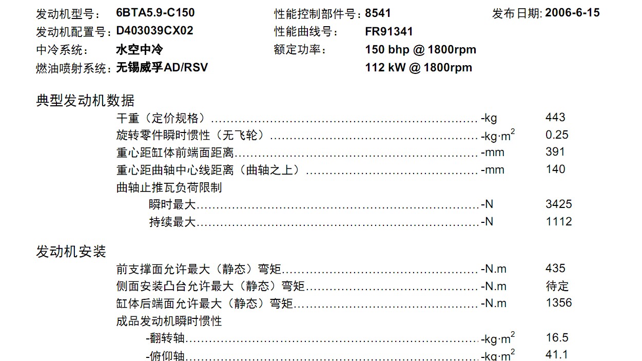 6B参数