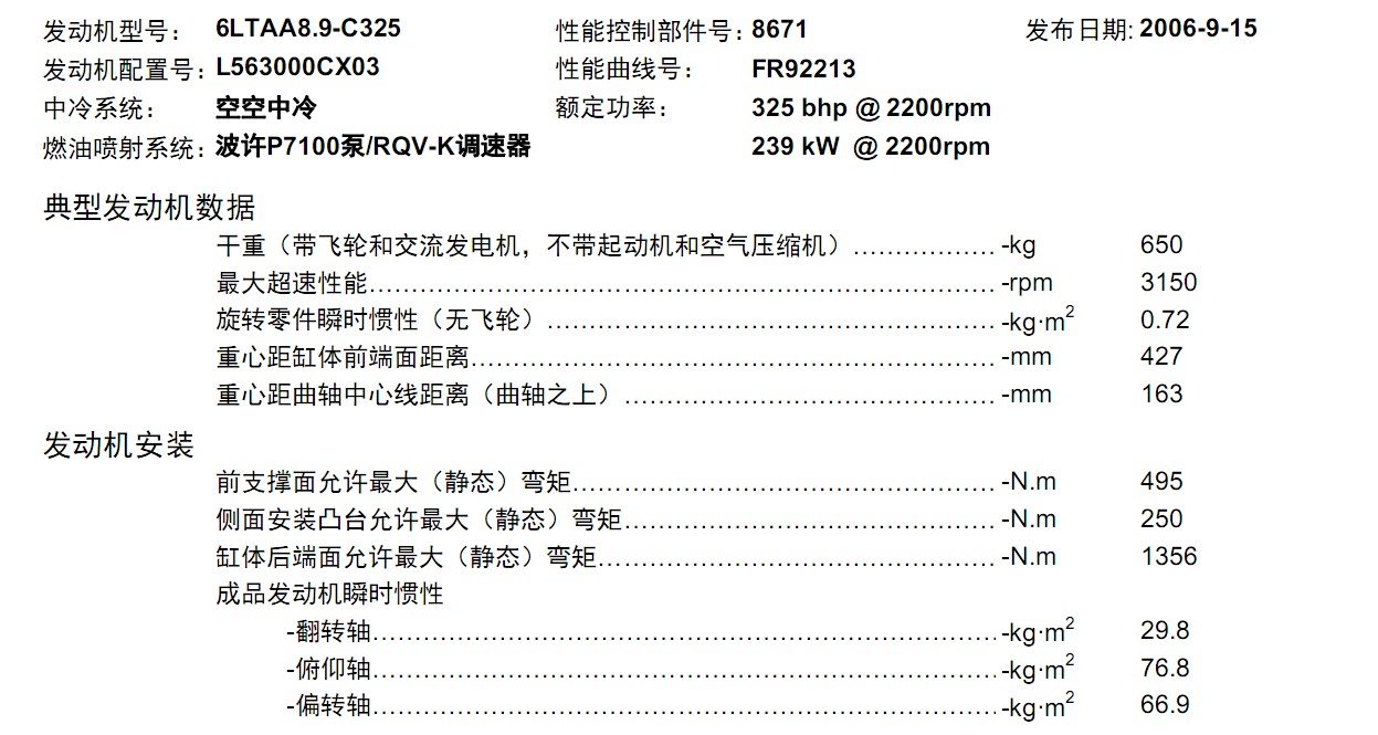 6L发动机参数