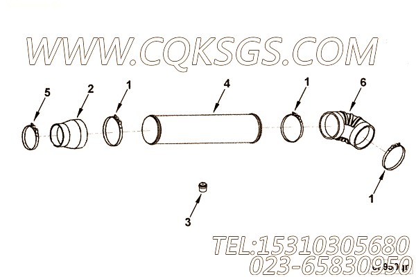 Indicator, Restriction